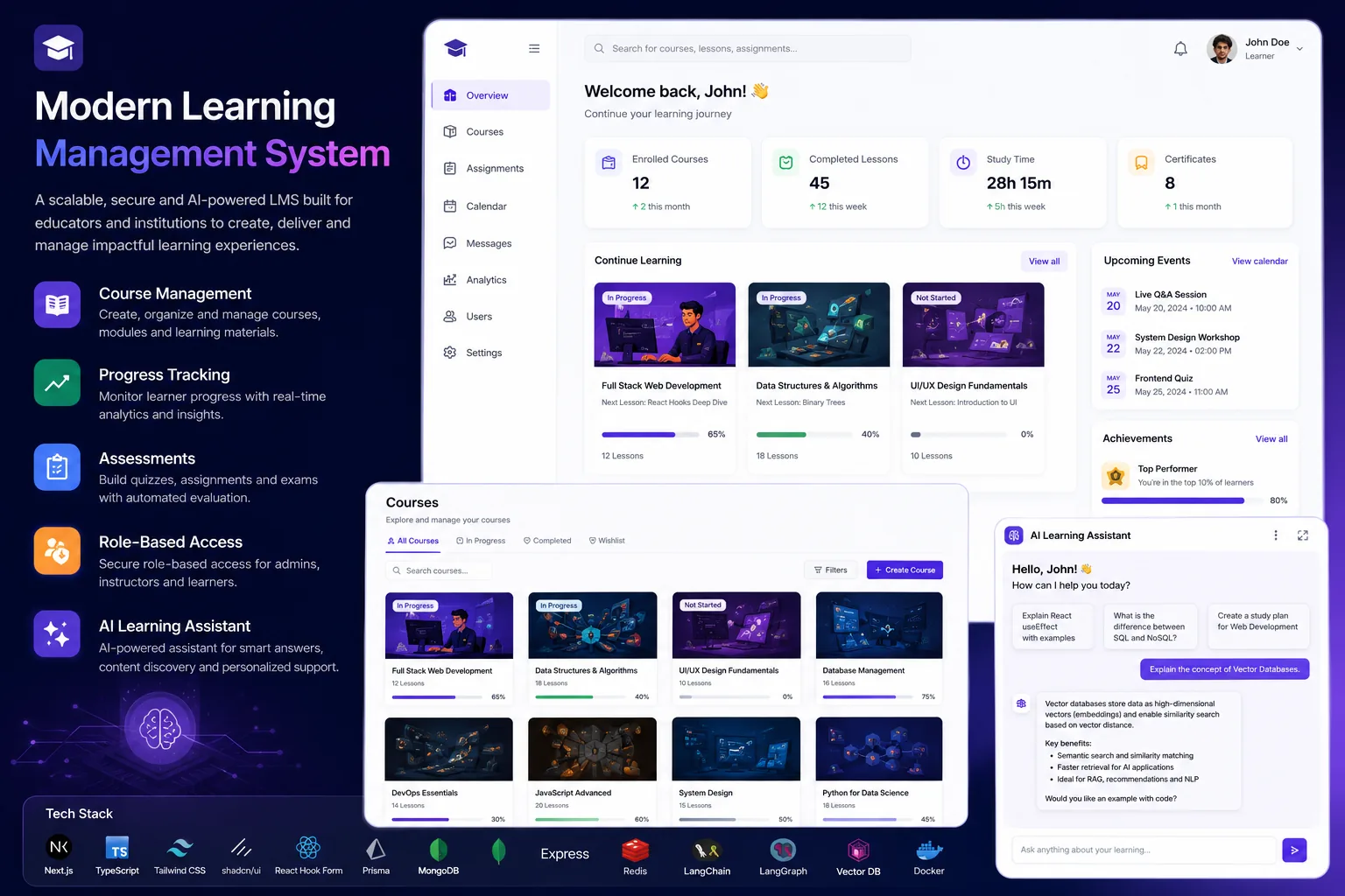 AI-Powered Learning Management System