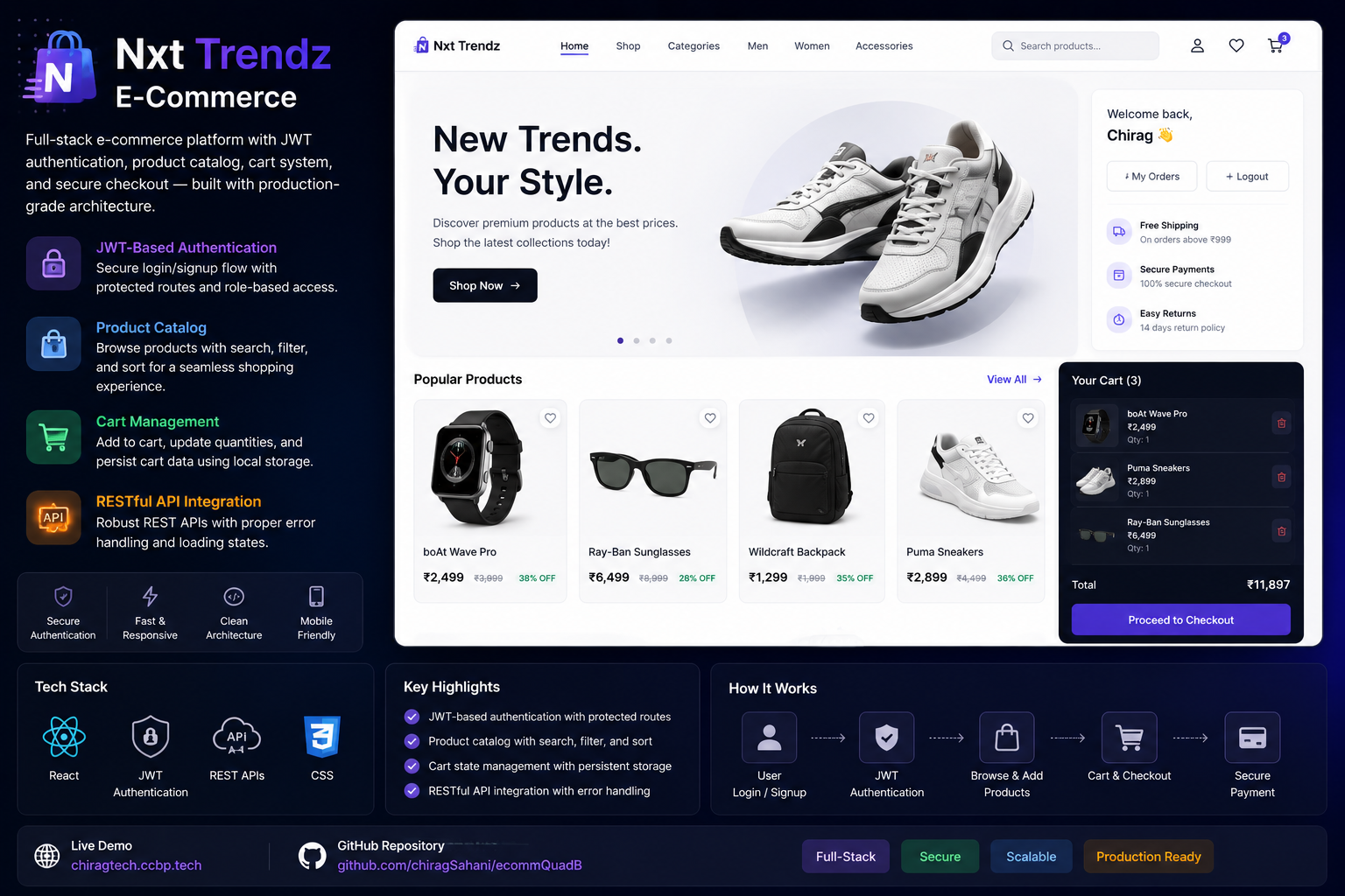 Nxt Trendz E-Commerce