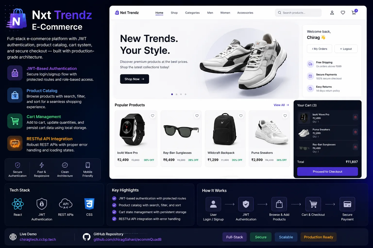 Nxt Trendz E-Commerce